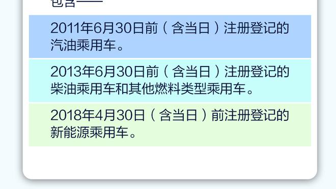 托马斯：球队若想打入附加赛 就必须要尽力去做到